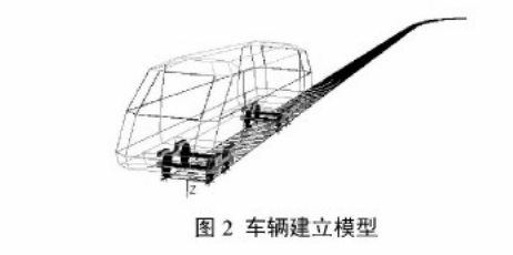 地鐵線路控制鋼軌波磨的鋼軌打磨技術(shù)應(yīng)用研究